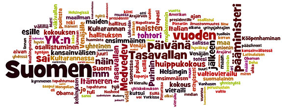 Katsaus vuoteen 2010