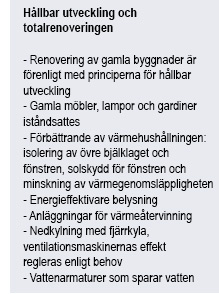 Hållbar utveckling och totalrenoveringen