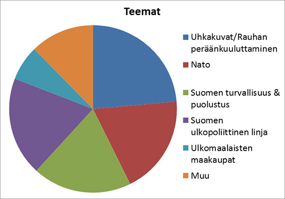 Copyright © Tasavallan presidentin kanslia